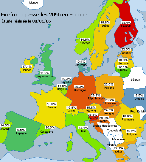 Firefox Europe usage fraud